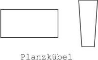 Planzkbel